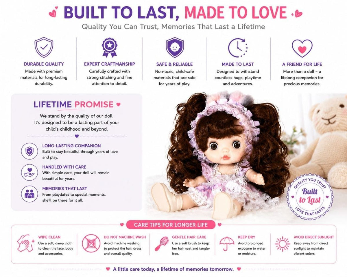 Premium Realistic Cute Baby Girl Doll with Soft Hat & Colorful Dress | Washable Non-Toxic Soft Toy Play Doll Figures for Kids (Ages 3+ Years)