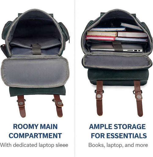 30 L Vegan Leather Anti-Theft Laptop Backpack Waterproof Travel & Office Bag