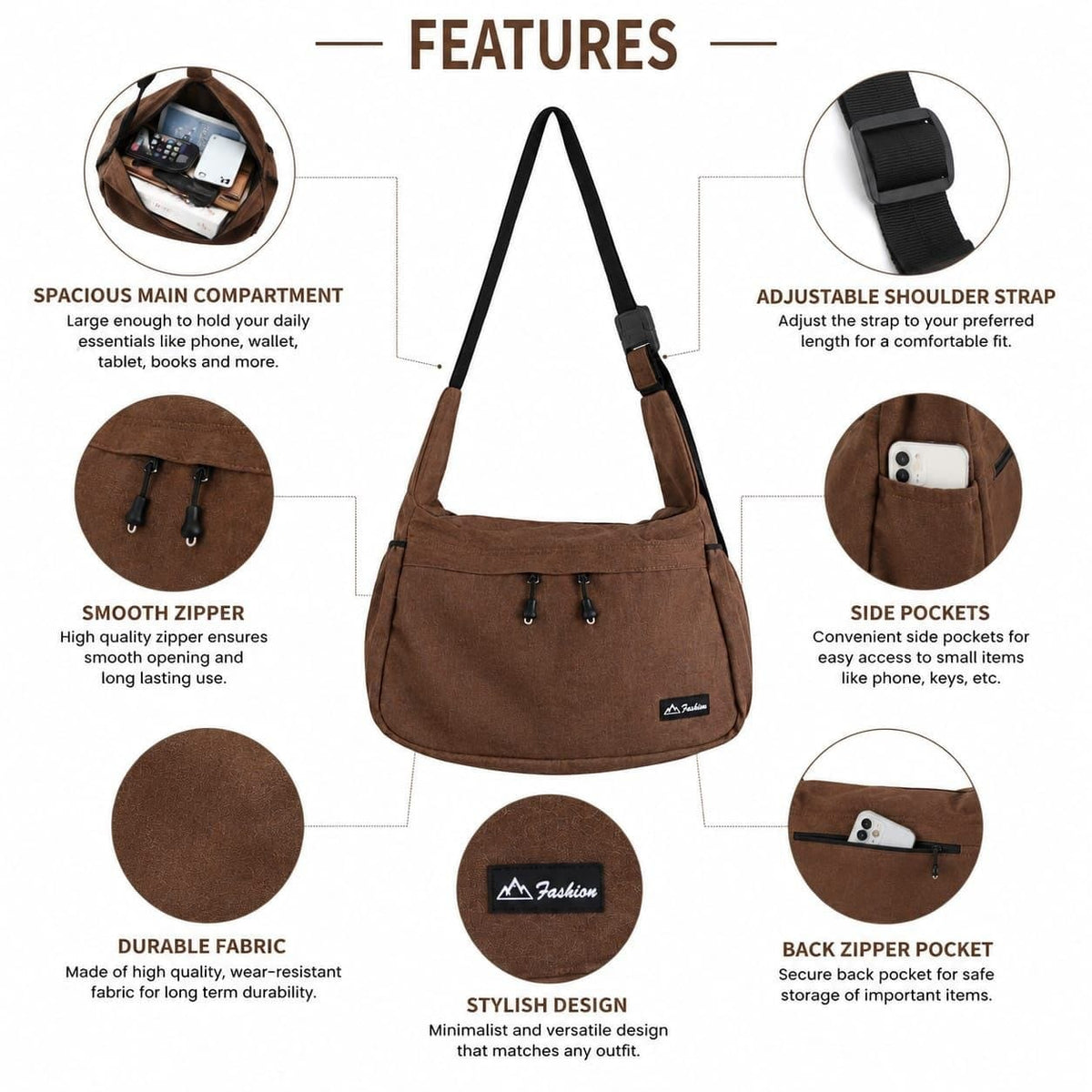 Premium Waterproof Sling Bag for Men & Women | Multi-Pocket Crossbody Messenger Bag with Adjustable Shoulder Strap for Travel, Office & Daily Use