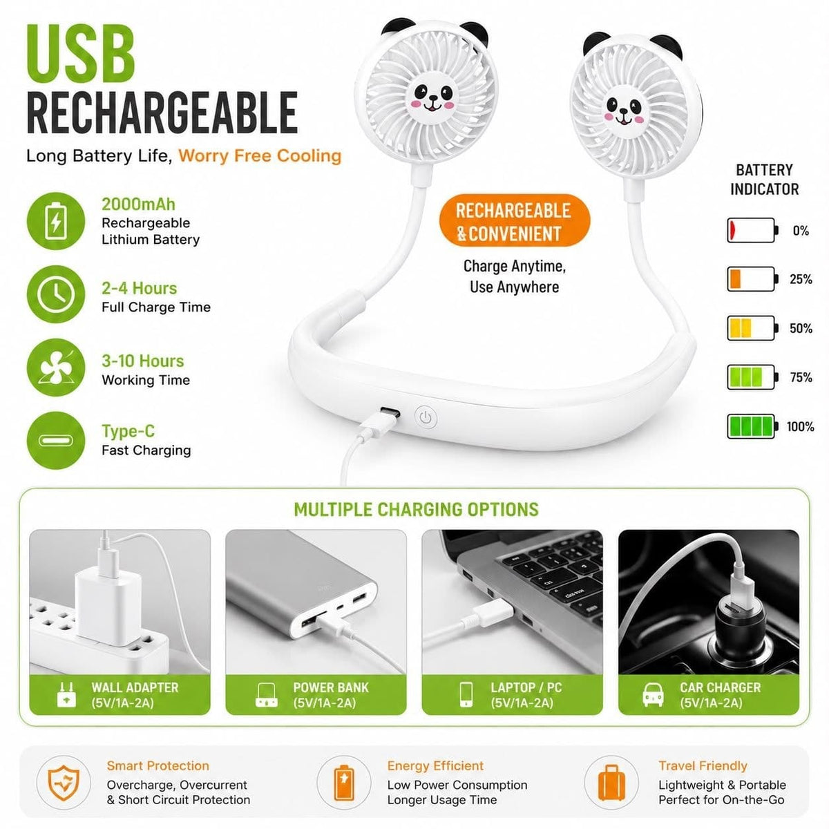 Premium Portable Neck Fan | 2000mAh Rechargeable USB Type-C Lazy Fan with 360° Flexible Silicone Hose, 3-Speed Dual Brushless Motor Cooling for Travel & Outdoor