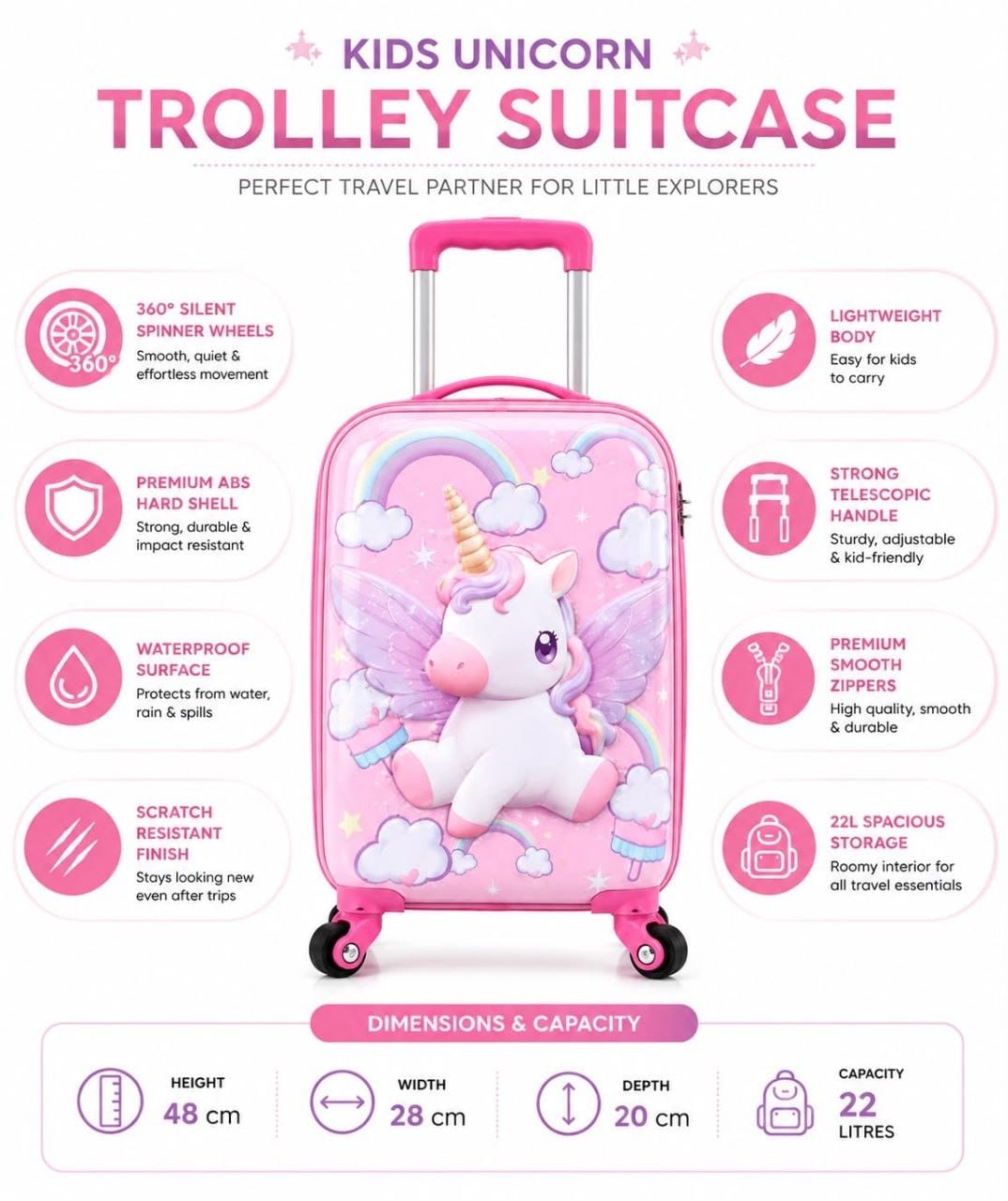 Premium Kids 3D Rainbow Unicorn Trolley Bag | 22L Hardshell Cabin Suitcase with 360° Spinner Wheels for Girls & Boys (48 cm, Pink)